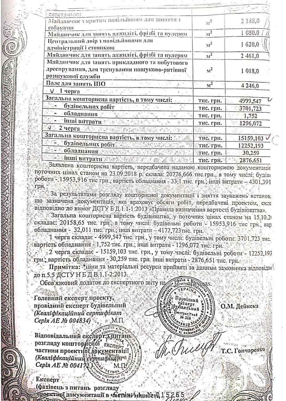 Строительство «Догтауна» внезапно подорожало в несколько раз, а чиновники мэрии заявляют, что об этом было всегда известно