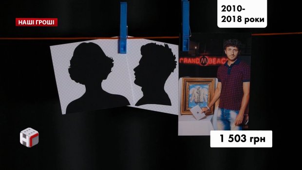 Бізнес на органах: як збагатився посадовець СБУ, чий підпис доводив людей до інфаркту
