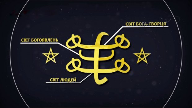 Бахаи: интересные факты о религии без принудительных медитаций