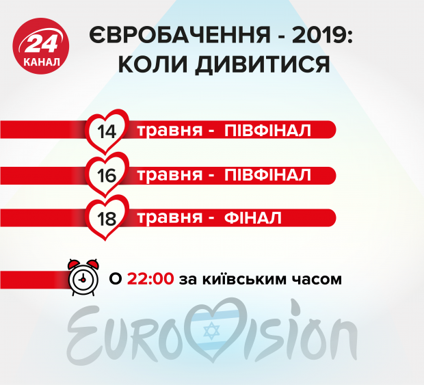 Евровидение-2019: где и когда смотреть прямую трансляцию финала