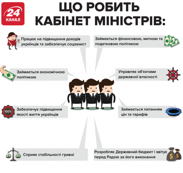 Главные новости 10 июня: новые кандидаты в депутаты и свежие рейтинги партий