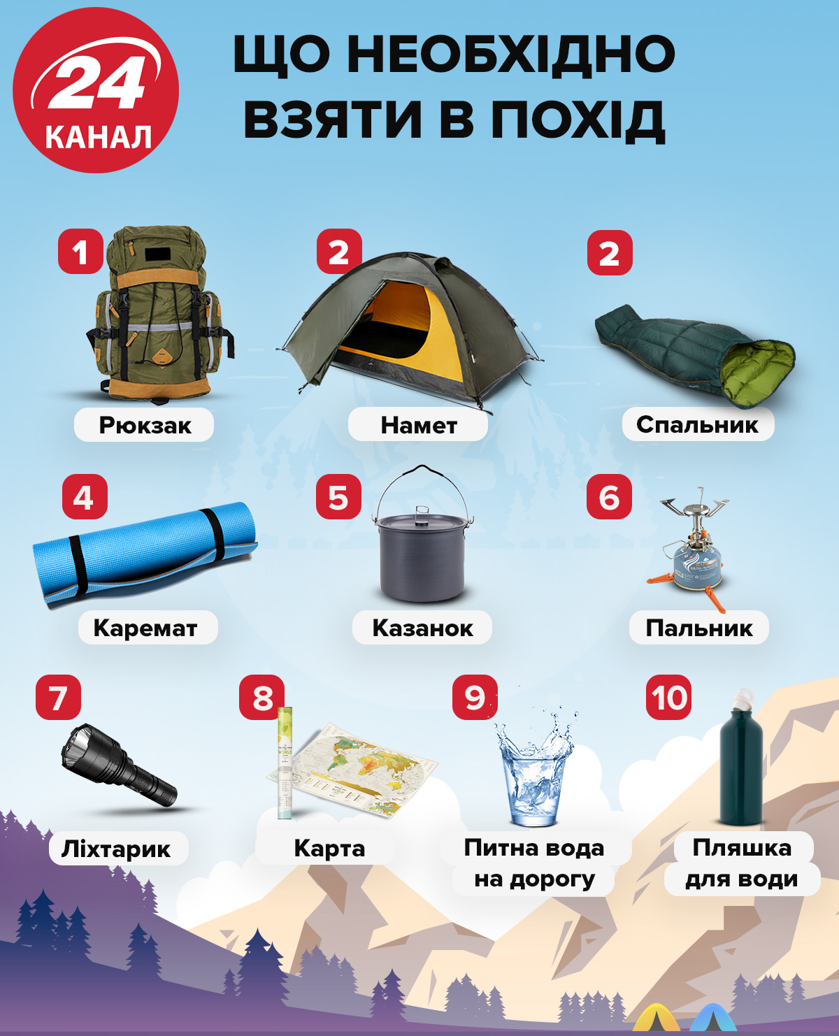 Главные новости 8 июля: скандальный телемост NewsOne и Россия 24, саммит Украина – ЕС