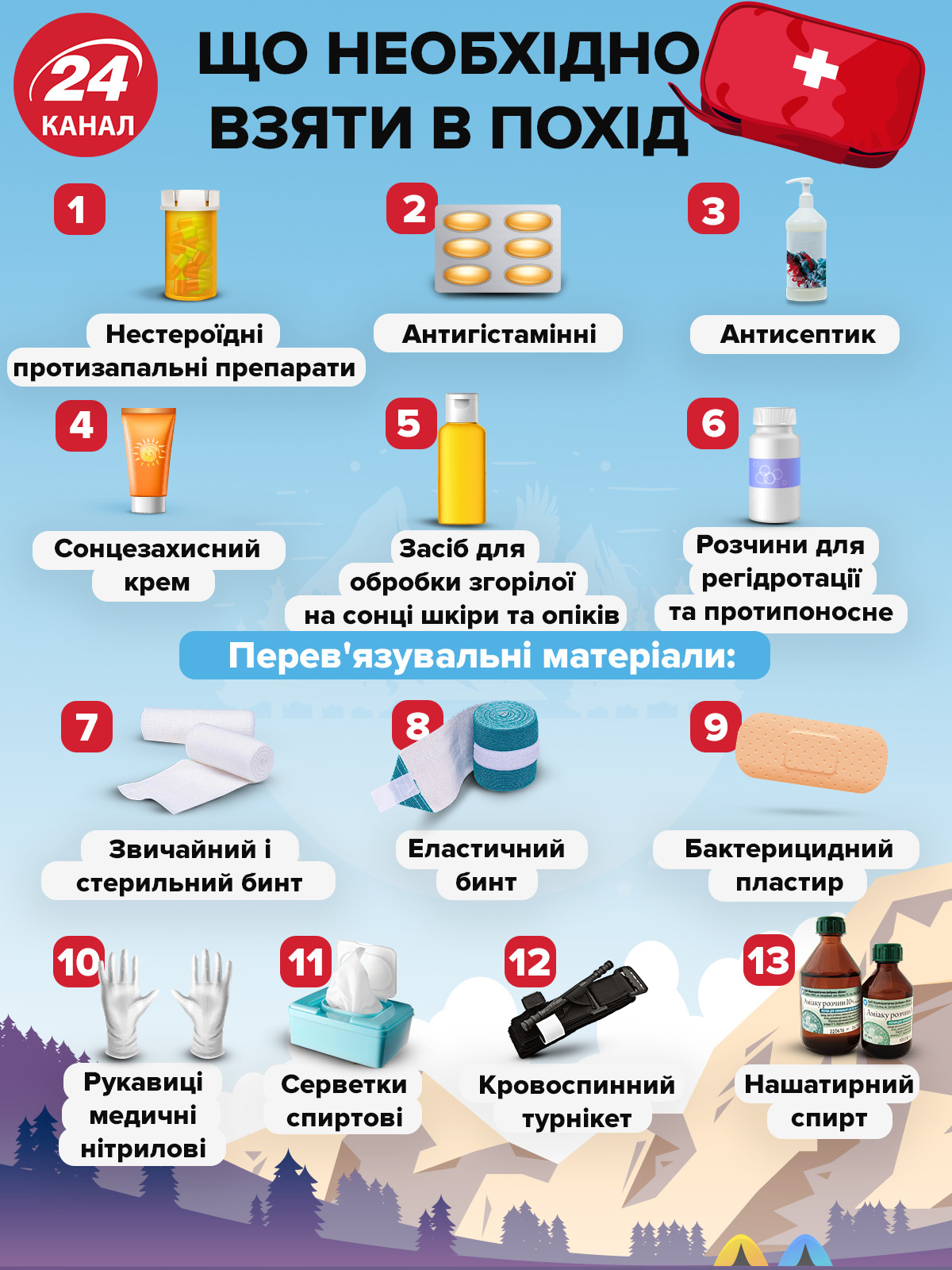 Головні новини 8 липня: скандальний телеміст NewsOne і Росія 24, саміт Україна – ЄС