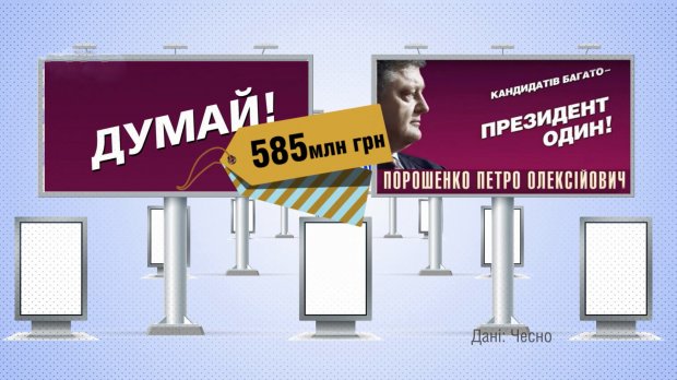 Хто з кандидатів у президенти витратив на передвиборчу кампанію найбільше: космічні суми