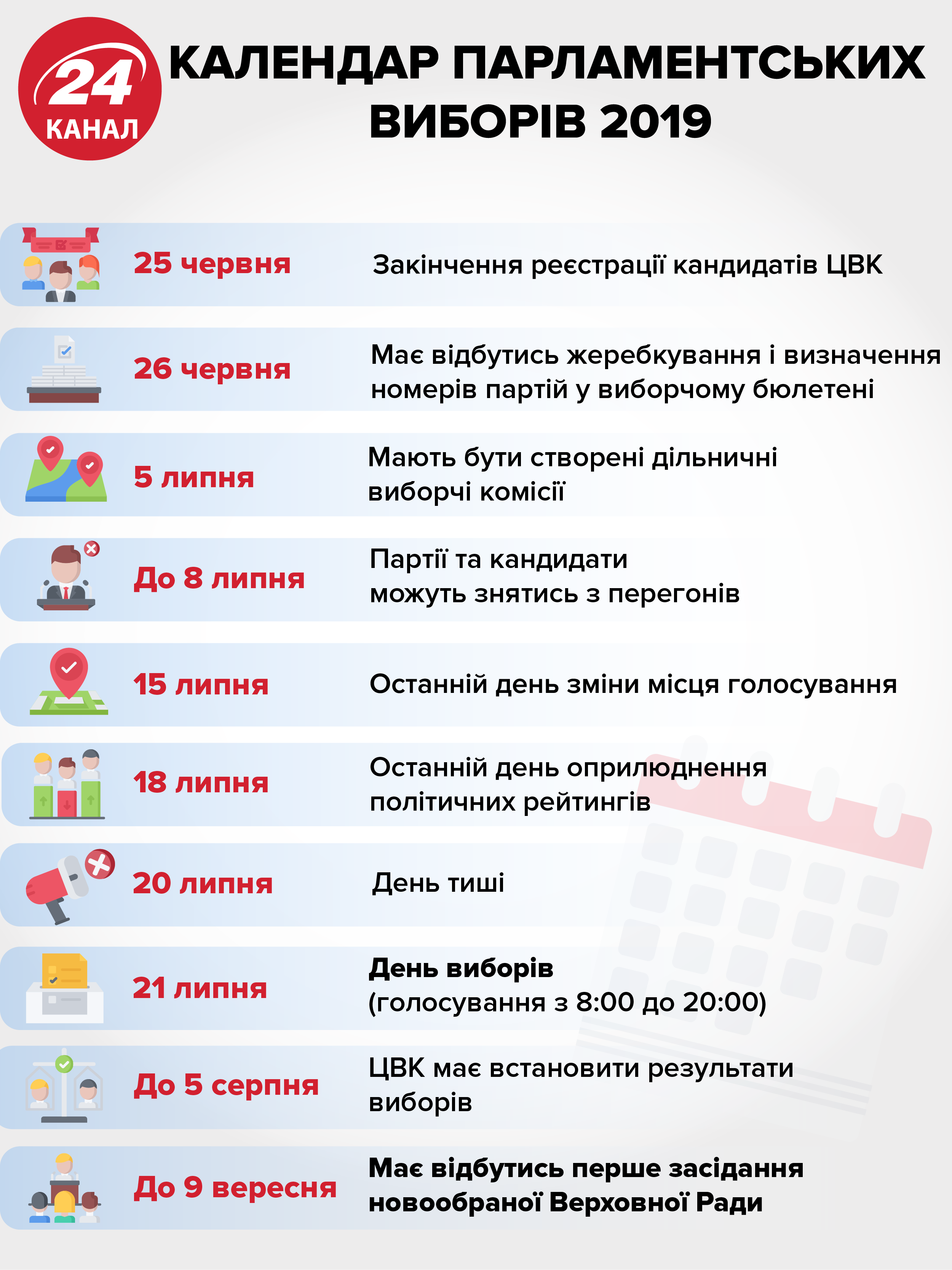Имения Тягнибока: что известно о недвижимости лидера Свободы