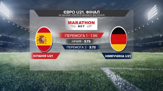 Испания – Германия: прогноз букмекеров на финал Евро U21