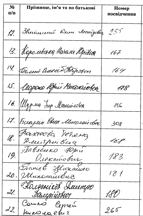 Кто обжаловал закон о люстрации и хочет в новую Раду: неожиданные фамилии