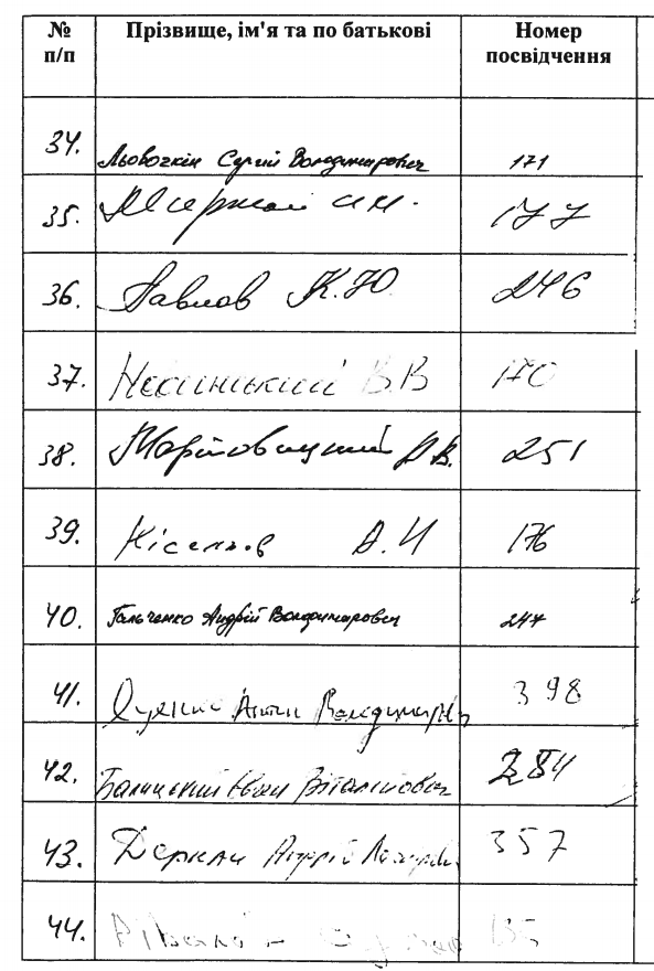 Кто обжаловал закон о люстрации и хочет в новую Раду: неожиданные фамилии