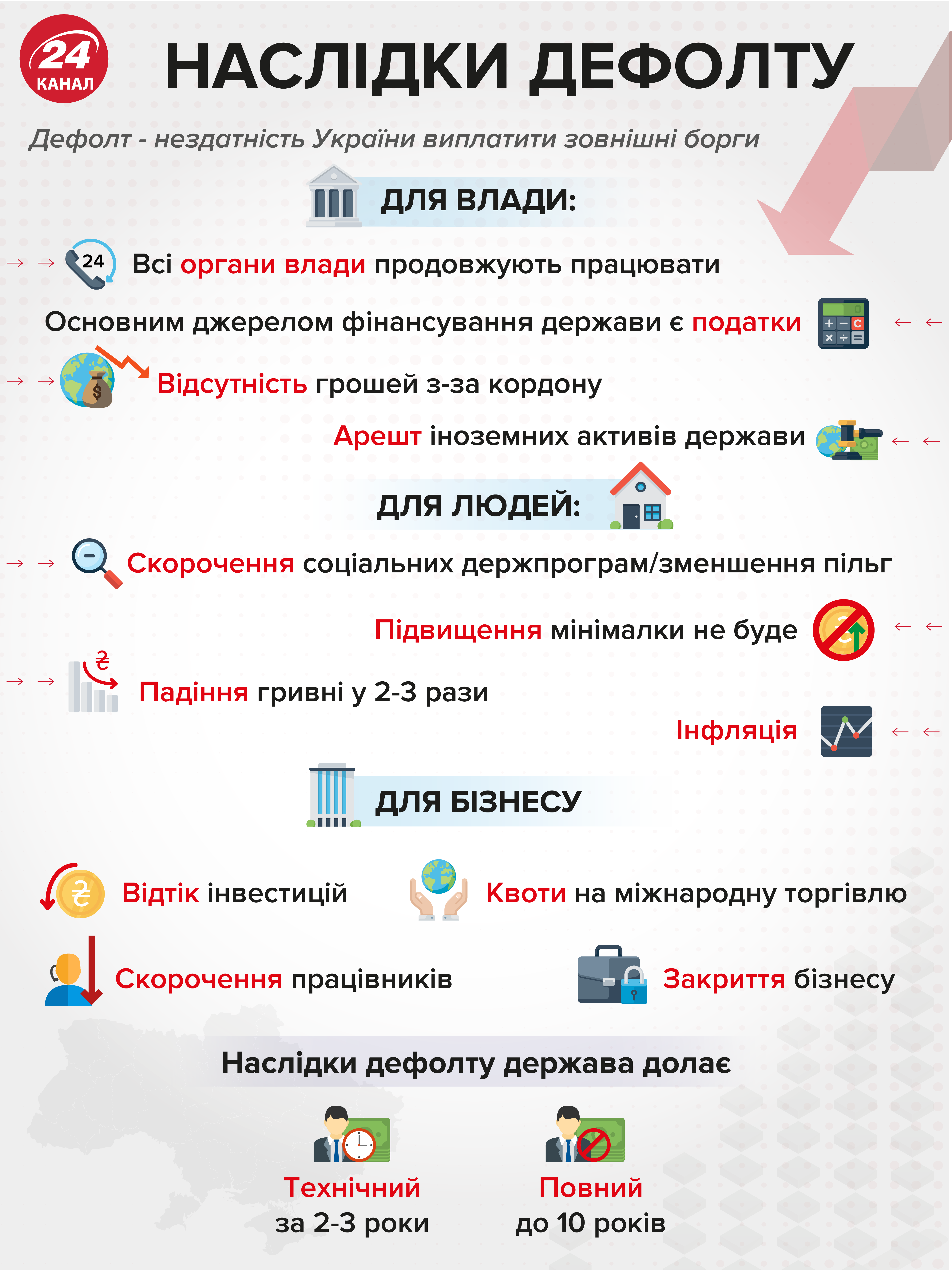 Кто виноват в неожиданном падении гривны