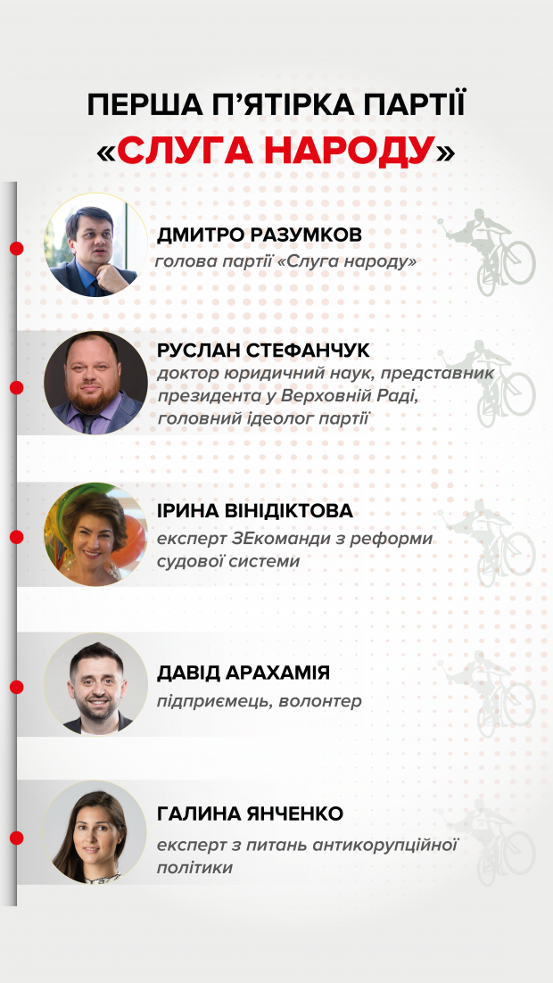 Кум Медведчука из Слуги народа не имеет права идти в Раду, – СМИ