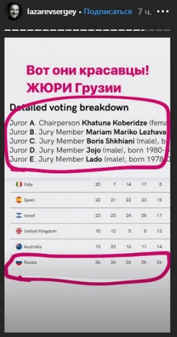 Лазарев нашел «виновных» в своем провале на «Евровидении»