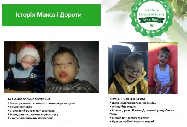 Медичний канабіс: як і що лікує конопля у світі