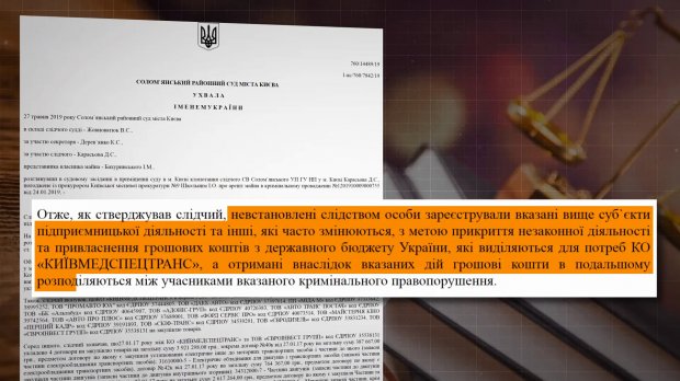 Мертві власники і фіктивні фірми: шокуюче розслідування про корупцію в Київмедспецтрансі