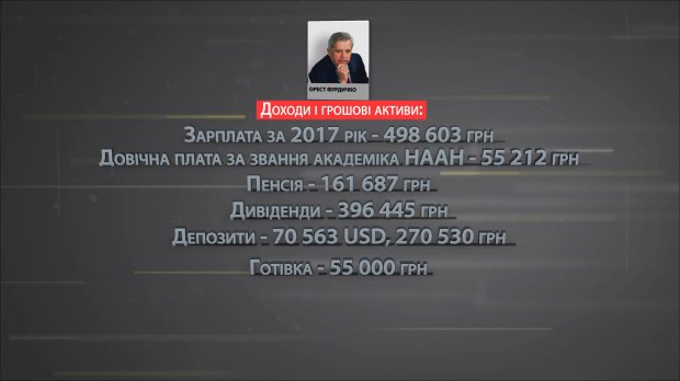 Найшвидша спецоперація в історії НАБУ: як впіймали директора-мільйонера