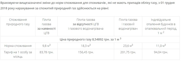 Новые нормы и происки. Почему платежки так вырослиСюжет