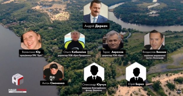 Оточення нардепа Деркача безкоштовно отримало 42 гектара заповідної землі: деталі