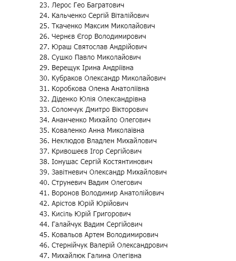 Партія Слуга народу йде на парламентські вибори: оновлений список політсили