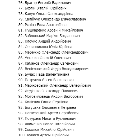 Партія Слуга народу йде на парламентські вибори: оновлений список політсили