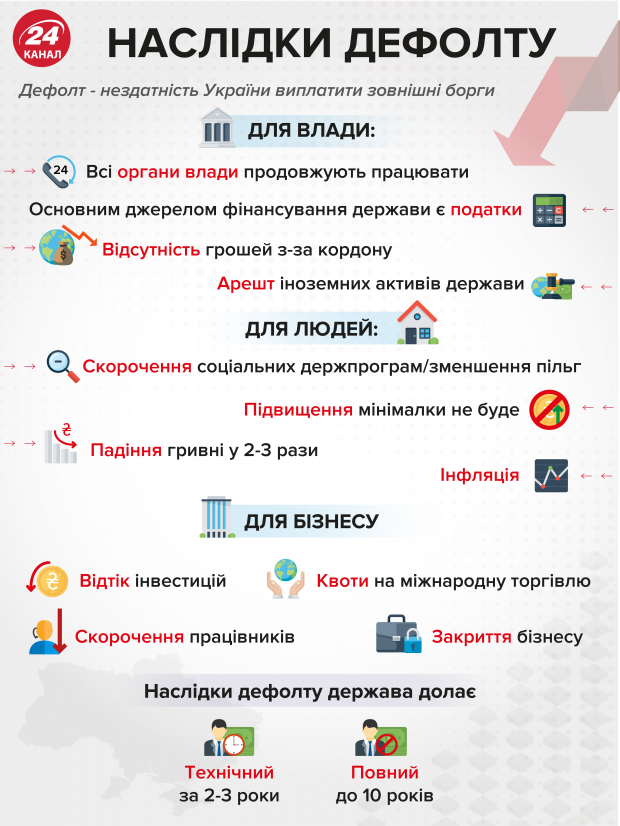 Про Зеленського, Коломойського та вибори у Раду: ексклюзивне інтервю з Саакашвілі