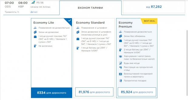 Путешествуем по Украине: подборка дешевых авиабилетов до 500 гривен