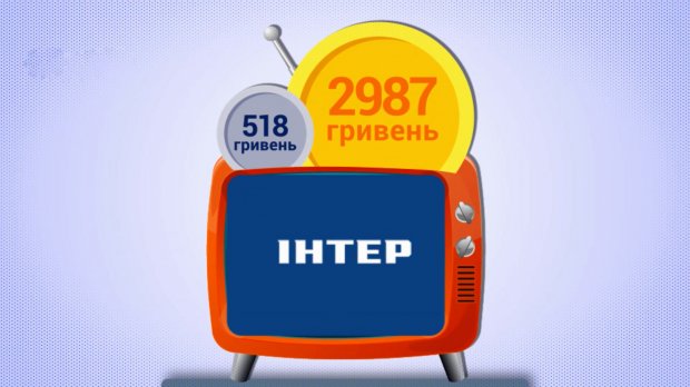 Скільки коштує політична реклама на медіа різних олігархів: космічні цифри