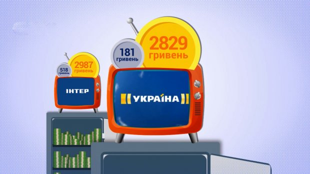 Скільки коштує політична реклама на медіа різних олігархів: космічні цифри