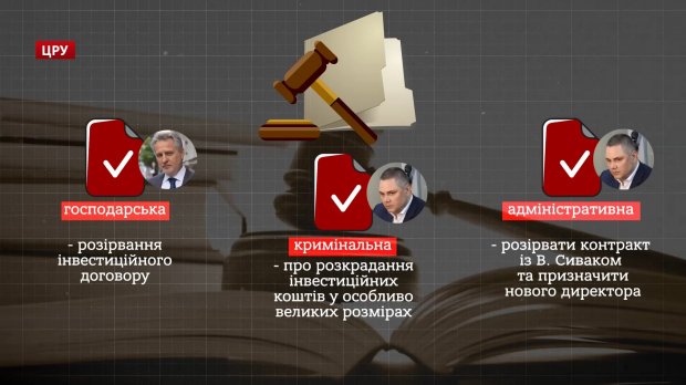 Скільки заробляє олігарх Фірташ на заводі-гіганті та хто із чиновників йому допомагає