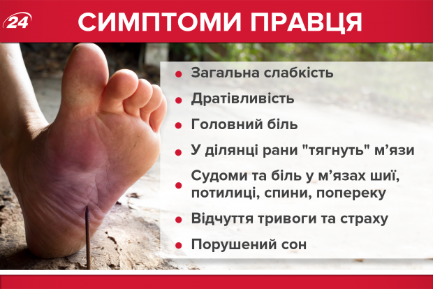 Сколько людей заболели столбняком в Украине в этом году