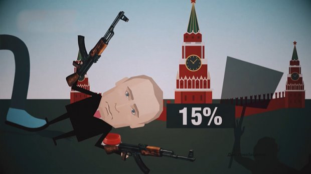 Сколько россиян верят в войну и переворот в 2019 году: детали в цифрах