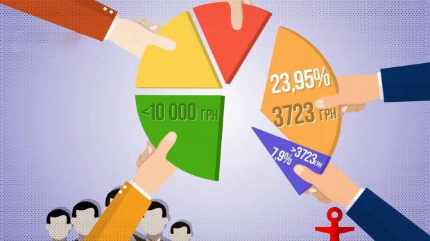 Сколько зарабатывали украинцы в 2018 году: неожиданные цифры