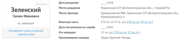 СМИ рассказали о подвигах деда Зеленского во Второй мировой