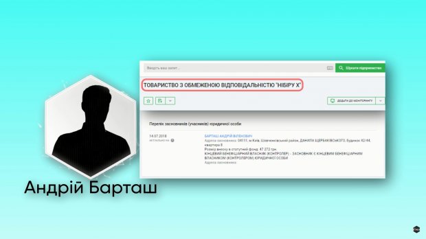 Суд заборонив заступниці глави НБУ виконувати обовязки: позивачем виявився жебрак