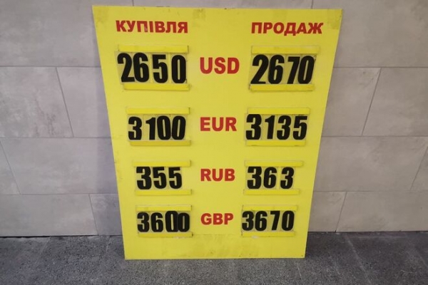 
Бакс пытаются продавить ниже 26,5 грн. Какой курс доллара в пятницу, 24 сентября
