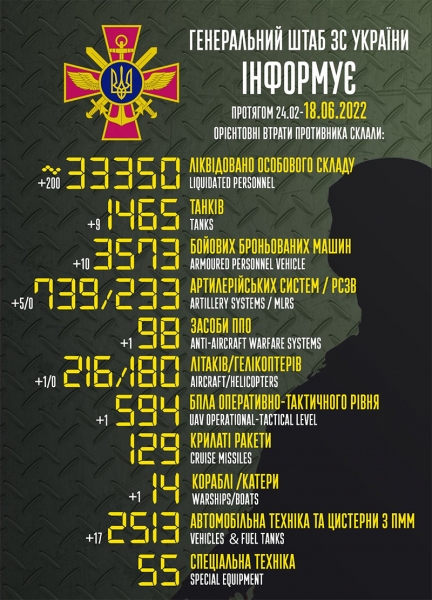 Пройшли перевірку боєм: десантники показали, як британські гаубиці M777 знищують техніку ворога (відео)