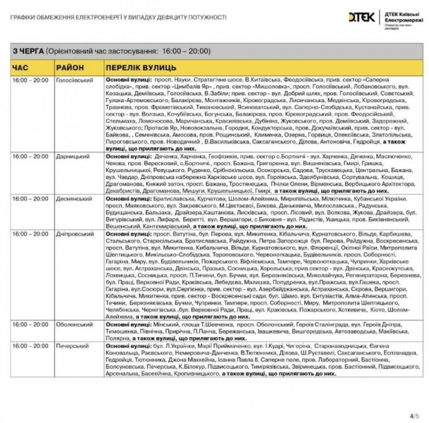 У Києві та області почали відключати світло всім чергам: опубліковано графік