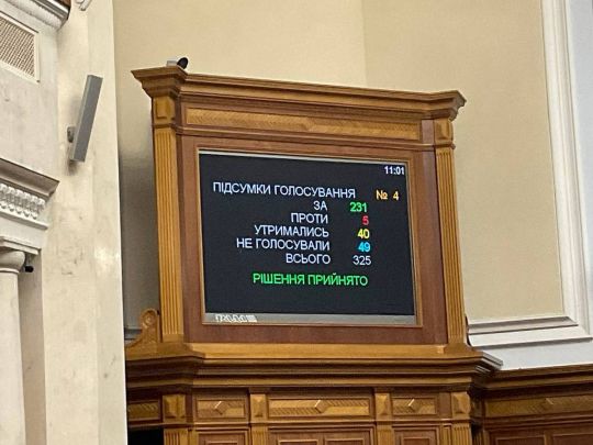 Рада продовжила мораторій на&nbsp;перевірку &laquo;ФОПів&raquo;: названо новий термін