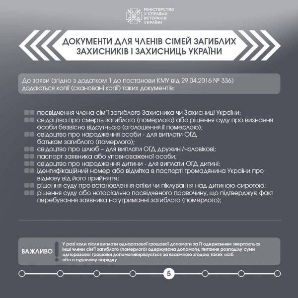 Пільги на оплату комуналки: кому з членів сім'ї учасника бойових дій нададуть знижку