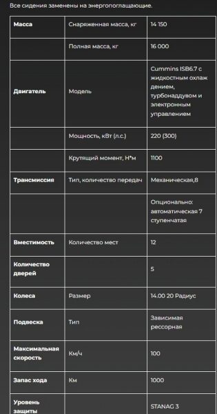 В&nbsp;окупантів новий бронеавтомобіль: до&nbsp;чого тут Китай