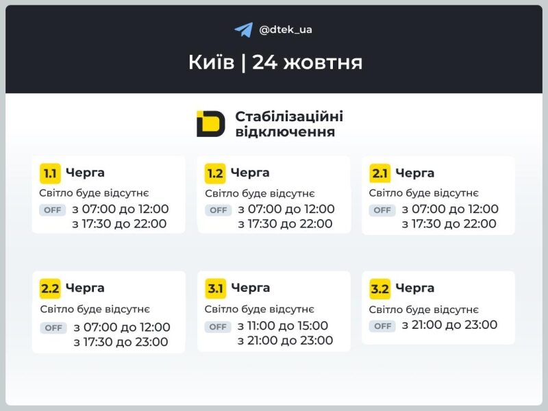 До&nbsp;10 годин без світла: енергетики оприлюднили графіки відключень на&nbsp;24 жовтня