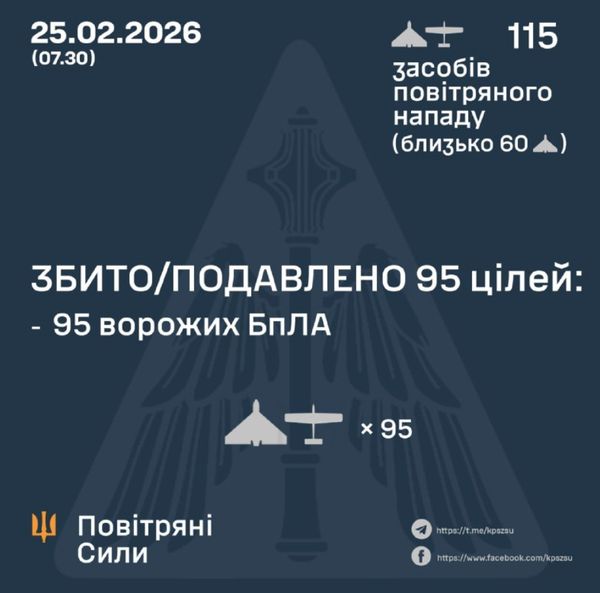 Зафіксовано влучання 18 ударних БпЛА: подробиці нічного обстрілу рф